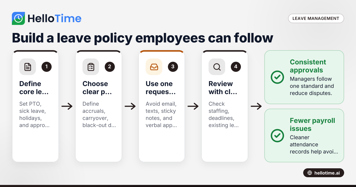 Small Business Leave Policy in United States: How to Set PTO, Sick Leave, Holiday Rules, and Approval Workflows