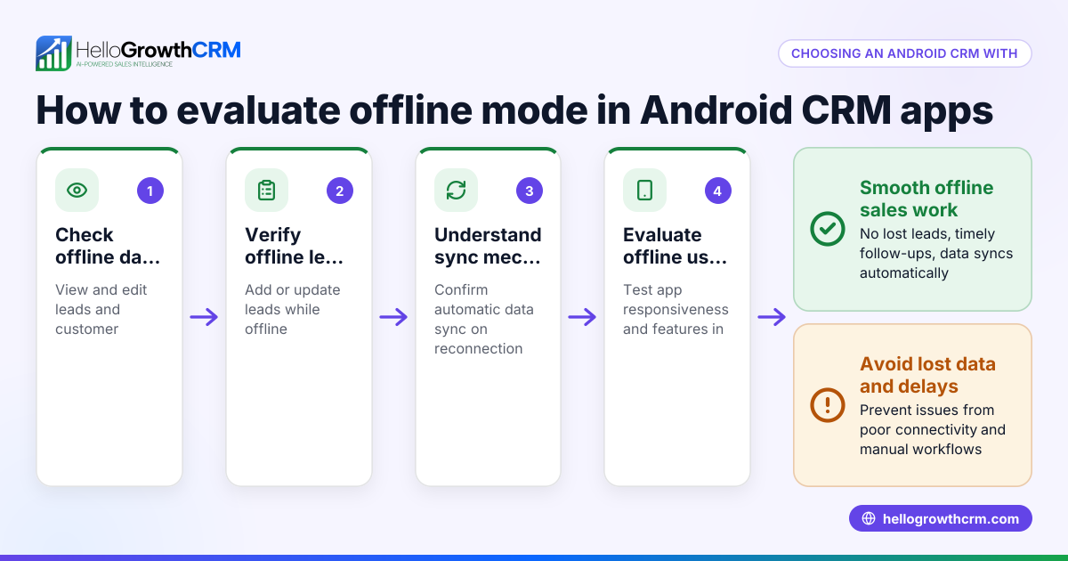 How to Choose an Android CRM App with Offline Mode
