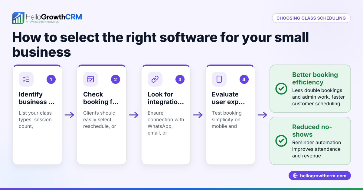 Choosing the Right Class Scheduling Software for Your Small Business