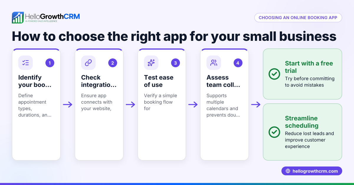 How to Choose the Right Online Booking App for Your Small Business