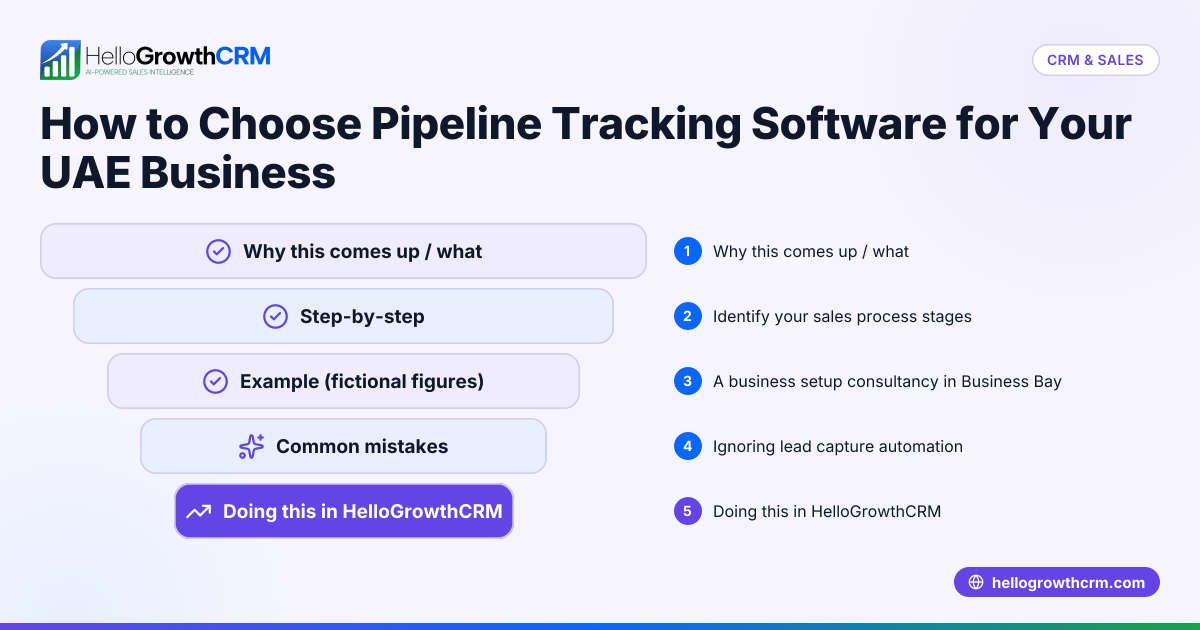How to Choose Pipeline Tracking Software for Your UAE Business