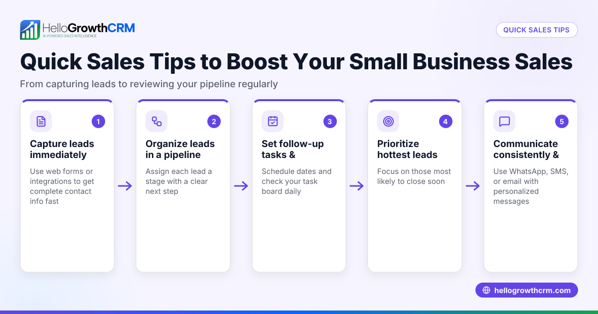 Quick Sales Tips to Boost Your Small Business Sales