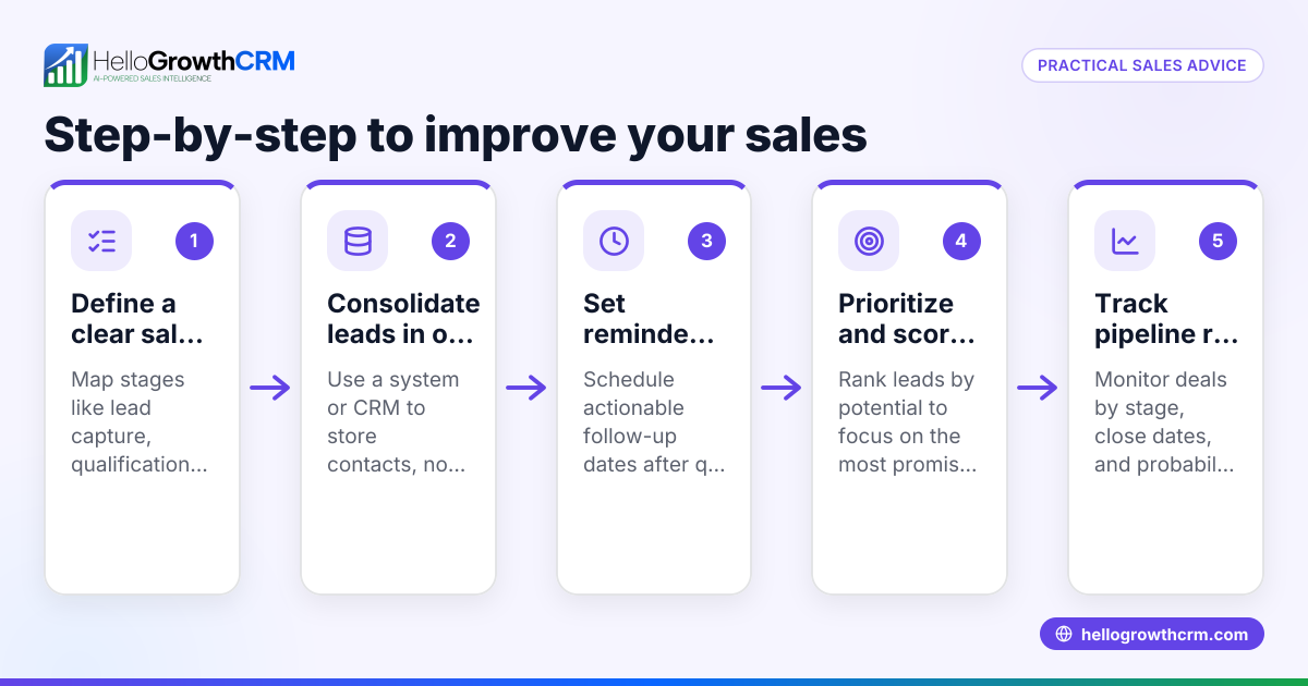 Practical Sales Career Advice for Small Business Owners
