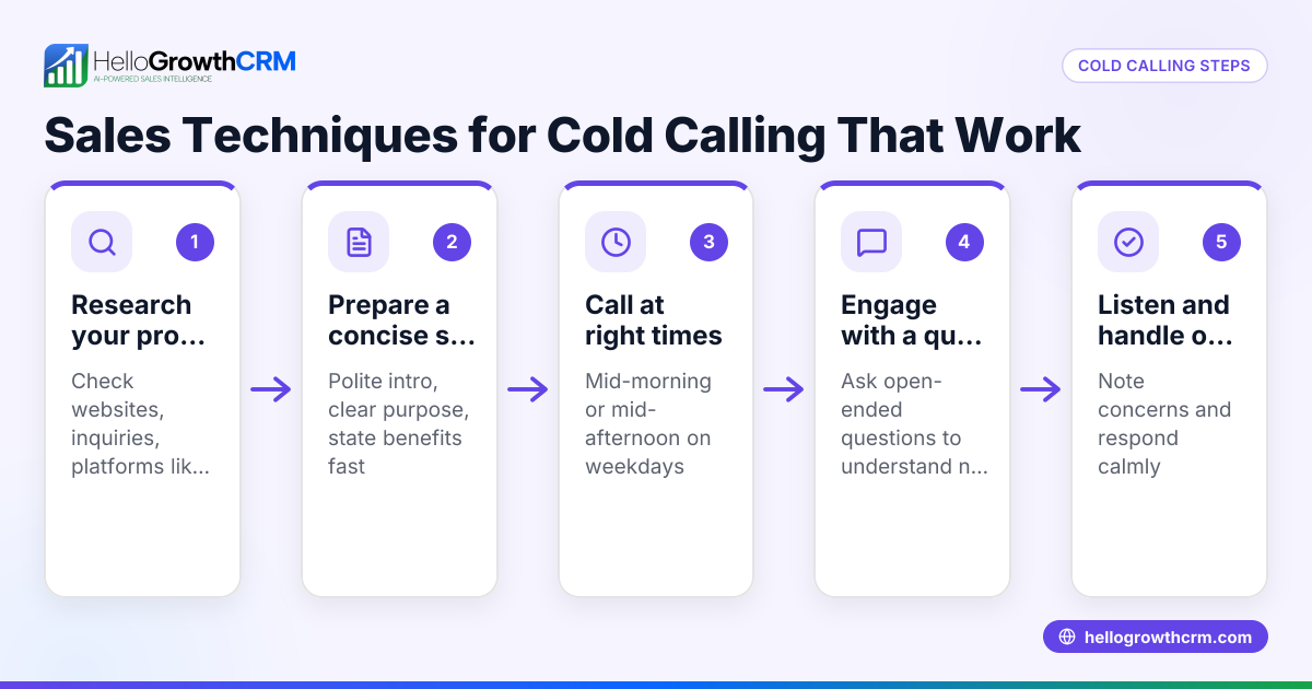 Sales Techniques for Cold Calling That Work